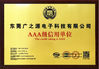China Guang Yuan Technology (HK) Electronics Co., Limited zertifizierungen